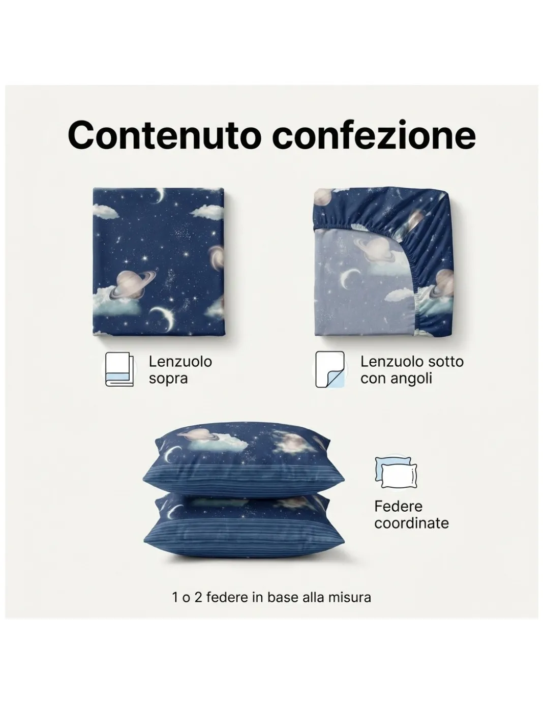 Completo Lenzuola Disegno Pianeti Blu 100% Cotone, Set Letto Spazio con Sotto con Angoli h25, Made in Italy