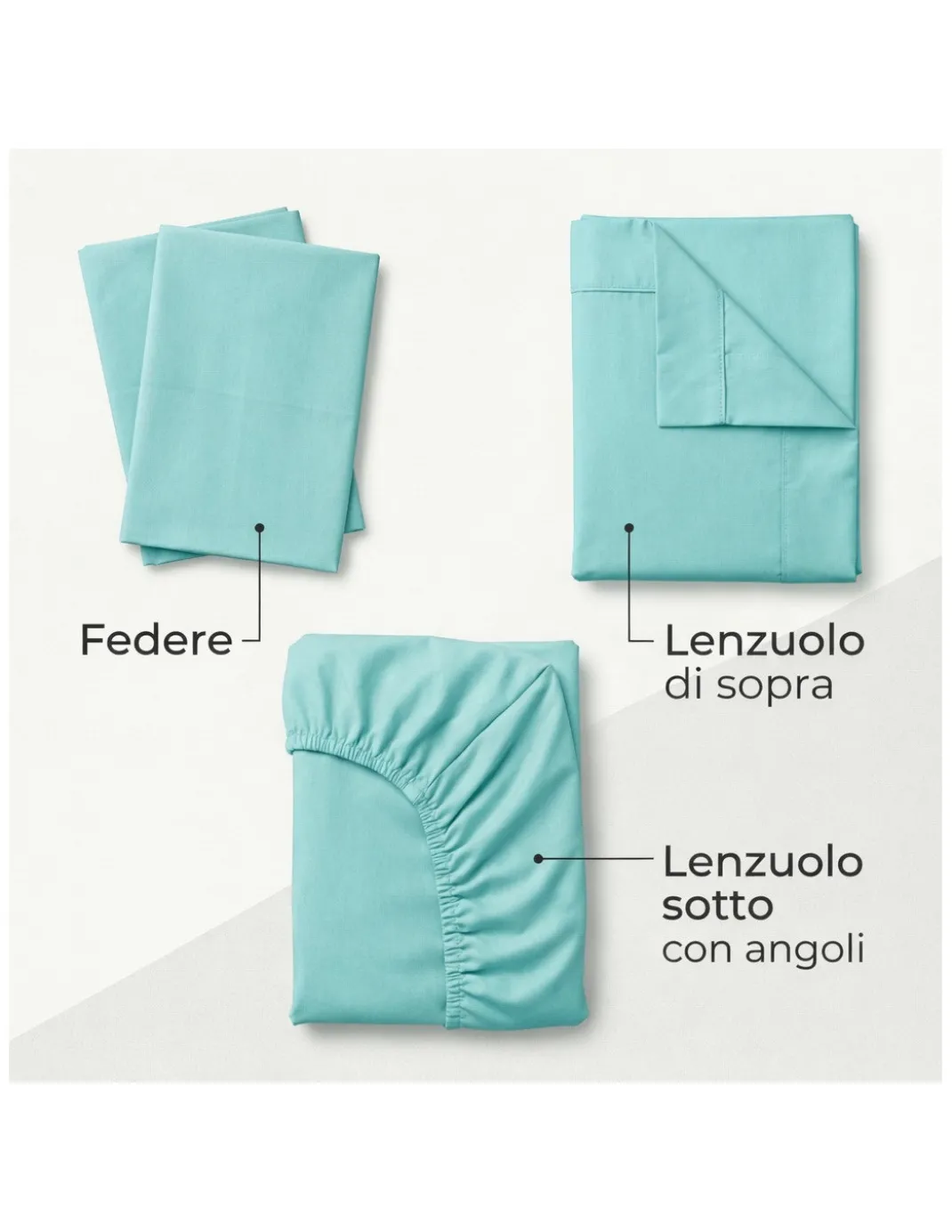 COMPLETO lenzuolo STRONG LENZUOLA tinta unita VERDINO puro COTONE Made in Italy