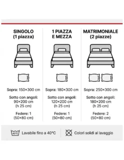 COMPLETO lenzuolo STRONG LENZUOLA tinta unita VERDINO puro COTONE Made in Italy