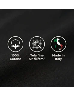 COMPLETO lenzuolo STRONG LENZUOLA tinta unita NERO puro COTONE Made in Italy