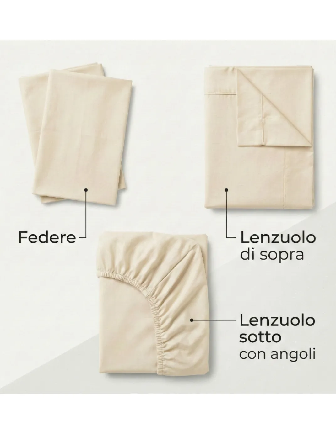COMPLETO lenzuolo STRONG LENZUOLA tinta unita PANNA puro COTONE Made in Italy
