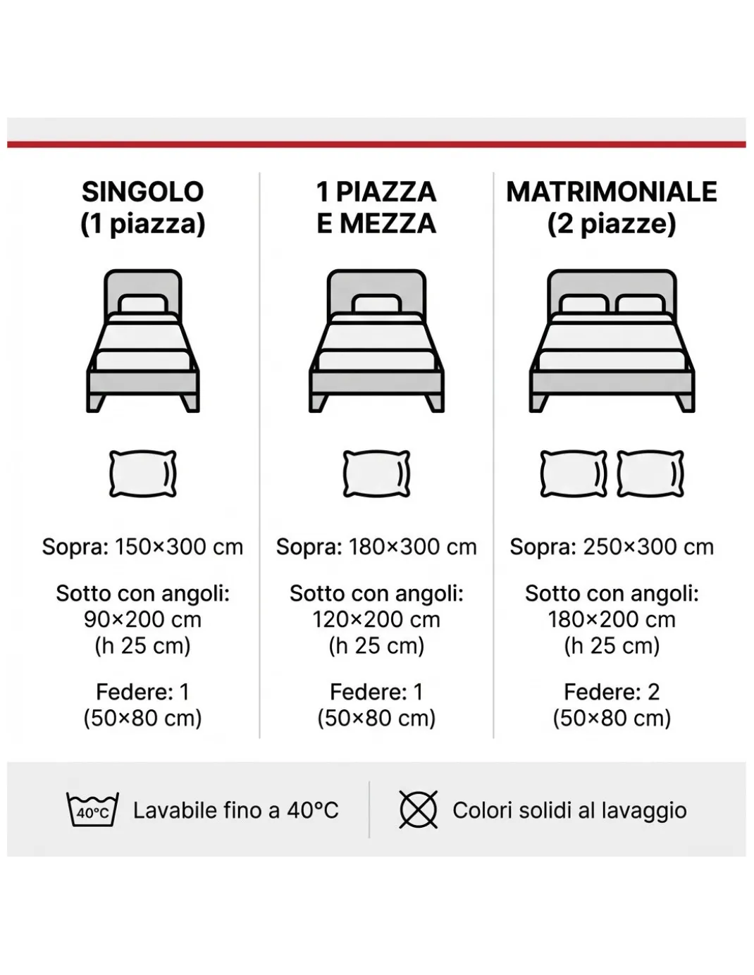 COMPLETO lenzuolo STRONG LENZUOLA tinta unita GRIGIO puro COTONE Made in Italy