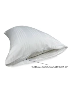 Coppia Federe Copricuscino FAST in Cotone con Zip β Protezione e Comfort 50x80 cm