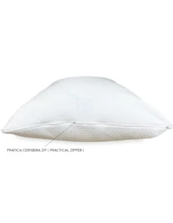 Coppia Federe Rinfrescanti Ice-Touch – Termoregolanti Traspiranti 50x80 cm – Made in Italy