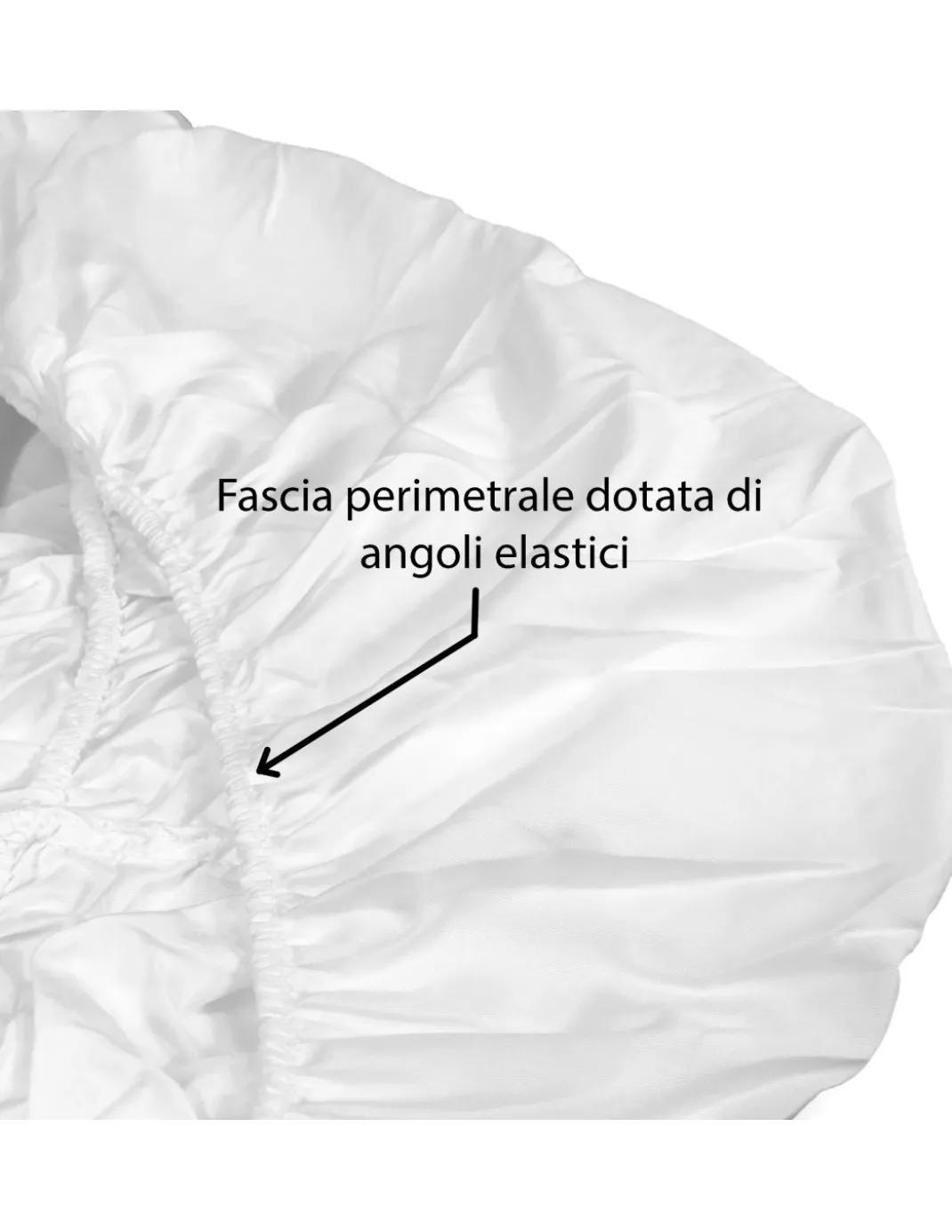 Coprimaterasso IMPERMEABILE Sanitario PVC