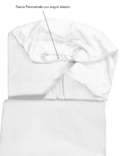 COPRIMATERASSO Impermeabile SANITARIO PVC Qualità EXTRA Made in Italy