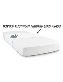 Coprimaterasso IMPERMEABILE PVC Lenzuolino TEX Senza Angoli