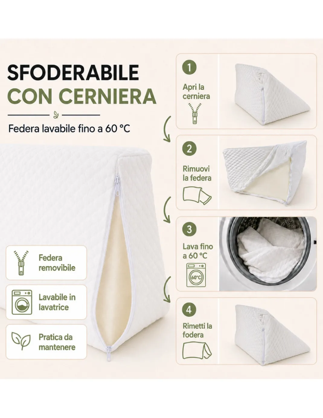 CUSCINO ad angolo TRIANGOLO A CUNEO gambe Gravidanza REFLUSSO GASTRICO per Letto E DIVANO Sostegno LOMBARE SCHIENA