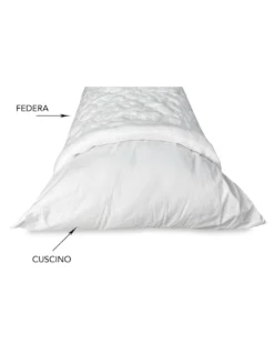 FEDERA antiacaro MADRID ANALLERGICA in Memory SOFFICISSIMO