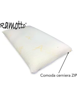 FEDERA RAMOTTO © IN FIBRA DI RAME ANTIACARO ANALLERGICA