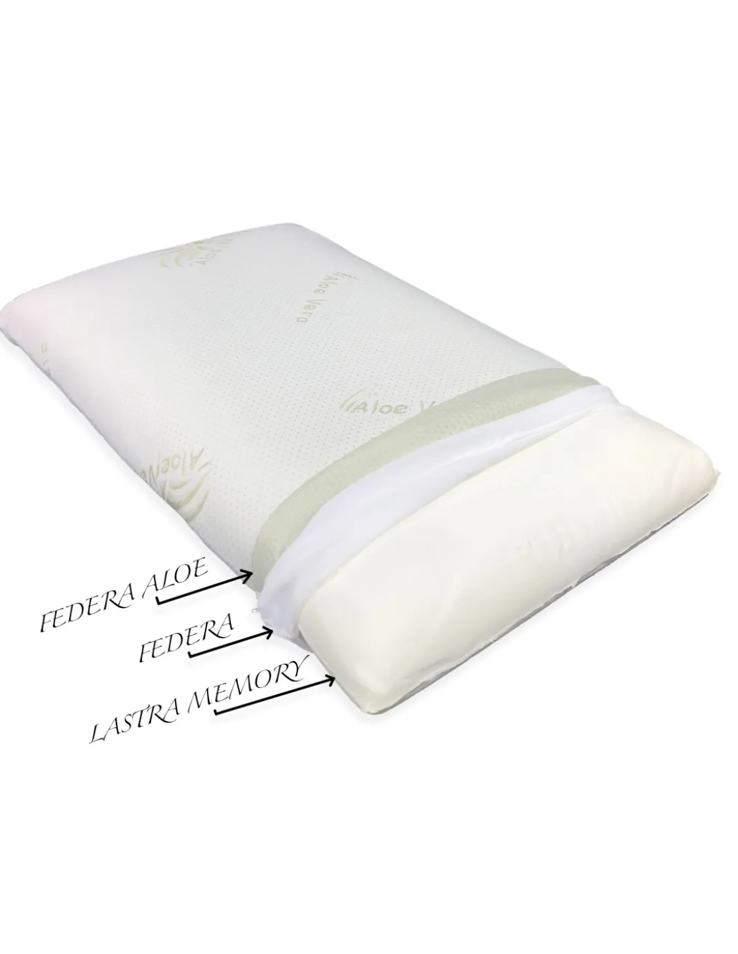 GUANCIALE CUSCINO SAPONETTA SOFT MEMORY