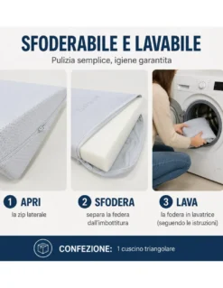 GUANCIALE cuscino TRIANGOLO A CUNEO gambe GRAVIDANZA Reflusso GASTRICO