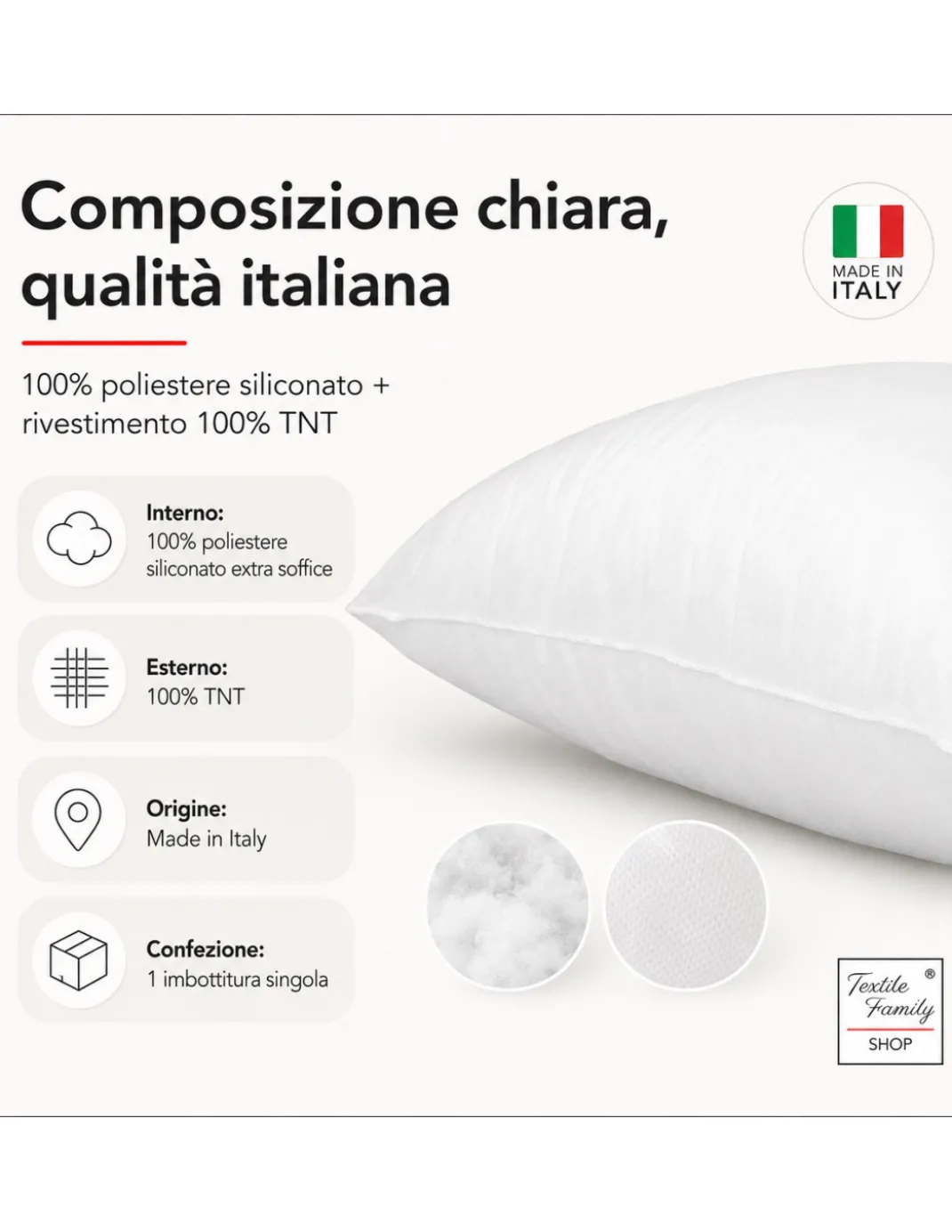 IMBOTTITURA POLYFILL PER CUSCINO INTERNO POLIESTERE TUTTE LE MISURE