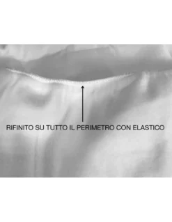 MOLLETTONE Salvatavolo OXFORD sottotovaglia PROTEGGI TAVOLO Bianco