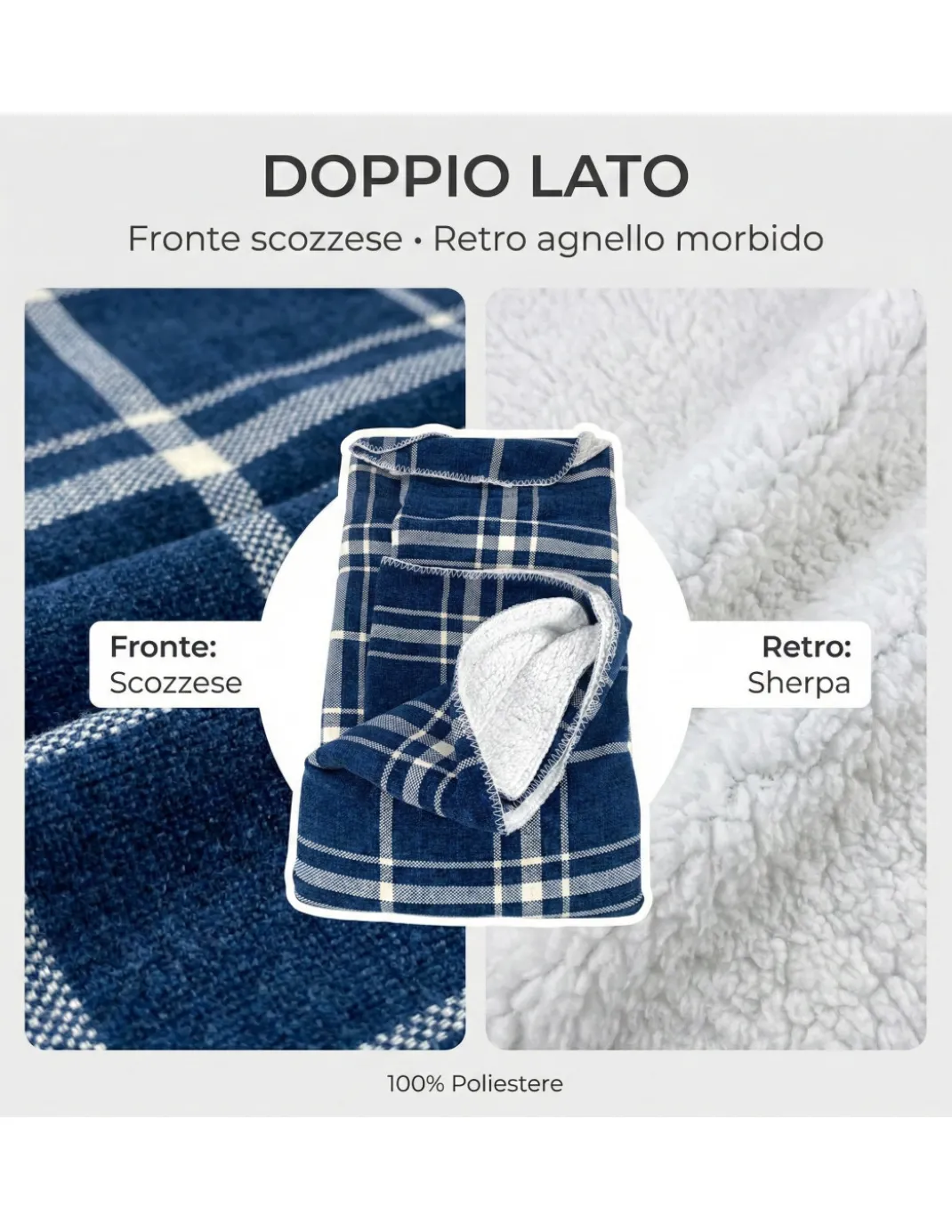 Plaid Coperta Scozzese Matrimoniale 210x230 - Doppio Lato Sherpa Agnello - Blu Bianco Morbido - Copriletto Plaid Divano