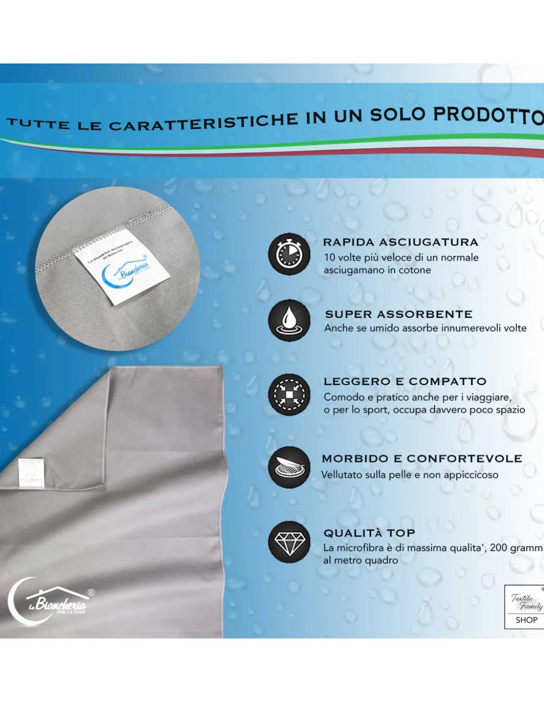 SET asciugamani MICROFIBRA ROSSO 1+1 Viso e Ospite