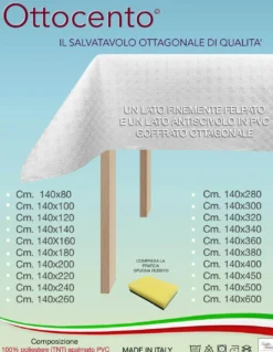 SOTTOTOVAGLIA MOLLETTONE salva tavolo PROTEGGI TAVOLO bianco Gommato antiscivolo con spugna RUBBY©