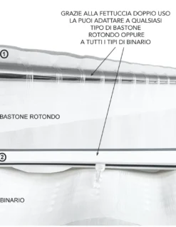 TENDA AMERICA AMERICANA U.S.A. cm.140X280 Made in Italy