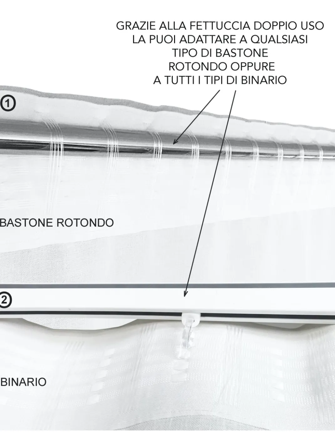 TENDA AMERICA AMERICANA U.S.A. cm.140X280 Made in Italy