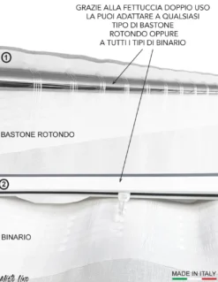 TENDA moderna SCRITTE cm.160X300 confezionata MADE in ITALY misto lino