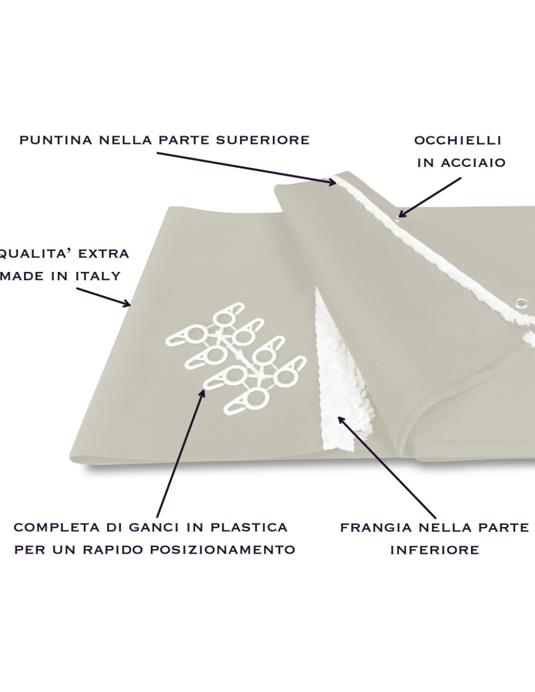 TENDA Sole da ESTERNO Giardino BALCONE Unito PANNA confezionata LARGA 2 METRI
