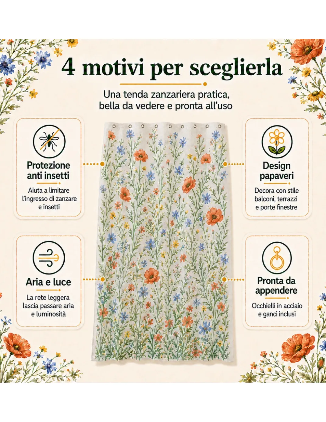 Tenda Zanzariera Papaveri 150x250 cm, Rete Anti Insetti 100% Poliestere, Occhielli Acciaio, Ganci Inclusi