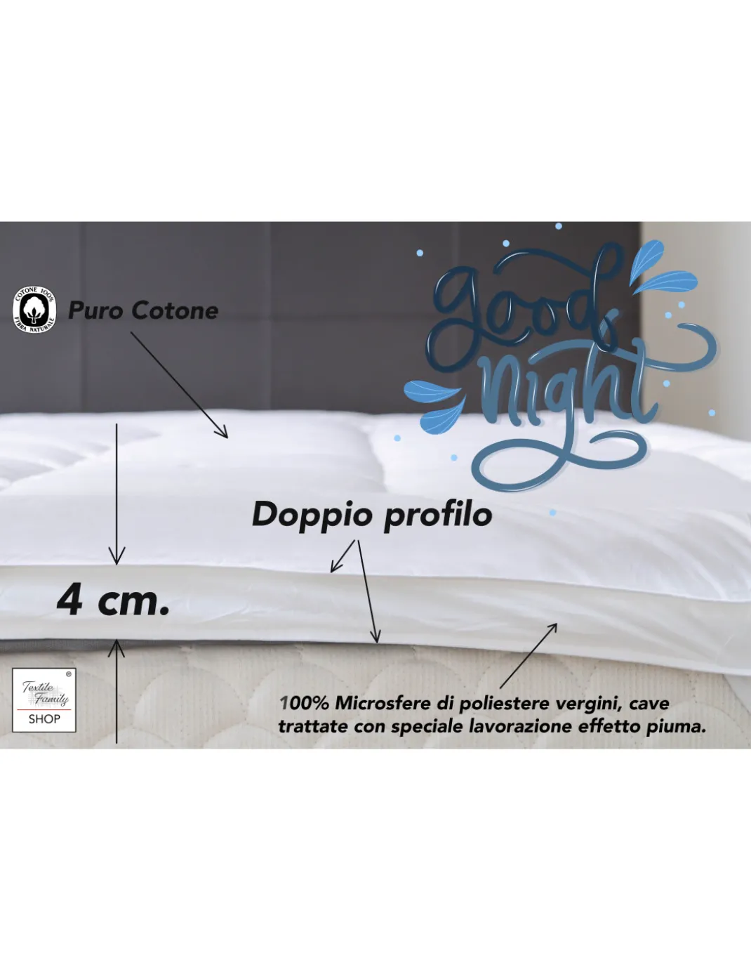 TOPPER per Materasso ANALLERGICO EFFETTO Piuma GOOD NIGHT in Microsfere Made in Italy