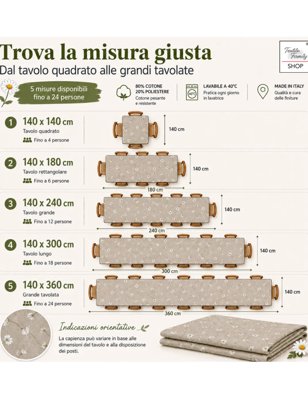 Tovaglia Dory Margheritine su Fondo Beige in Cotone Pesante 80/20 Made in Italy