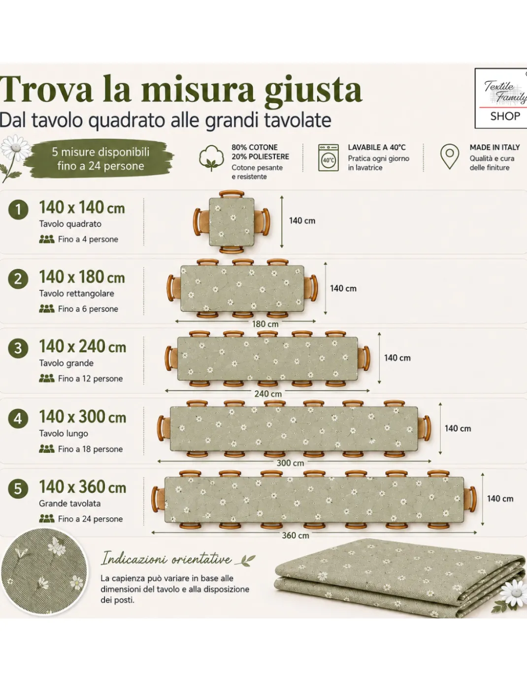 Tovaglia Dory Margheritine su Fondo Verde in Cotone Pesante 80/20 Made in Italy