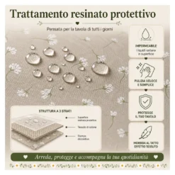 Tovaglia Resinata Antimacchia con Margherite Bianche su Fondo Beige, Impermeabile 80% Cotone Made in Italy
