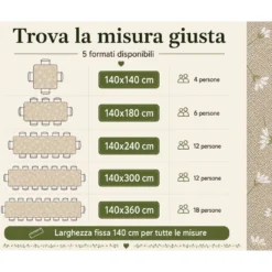 Tovaglia Resinata Antimacchia con Margherite Bianche su Fondo Beige, Impermeabile 80% Cotone Made in Italy