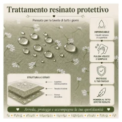 Tovaglia Resinata Antimacchia con Margherite Bianche su Fondo Verde, Impermeabile 80% Cotone Made in Italy