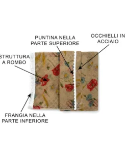 Zanzariera finestra a tenda da esterno Retone, tenda zanzariera porta finestra con anelli da giardino, colore Papaveri